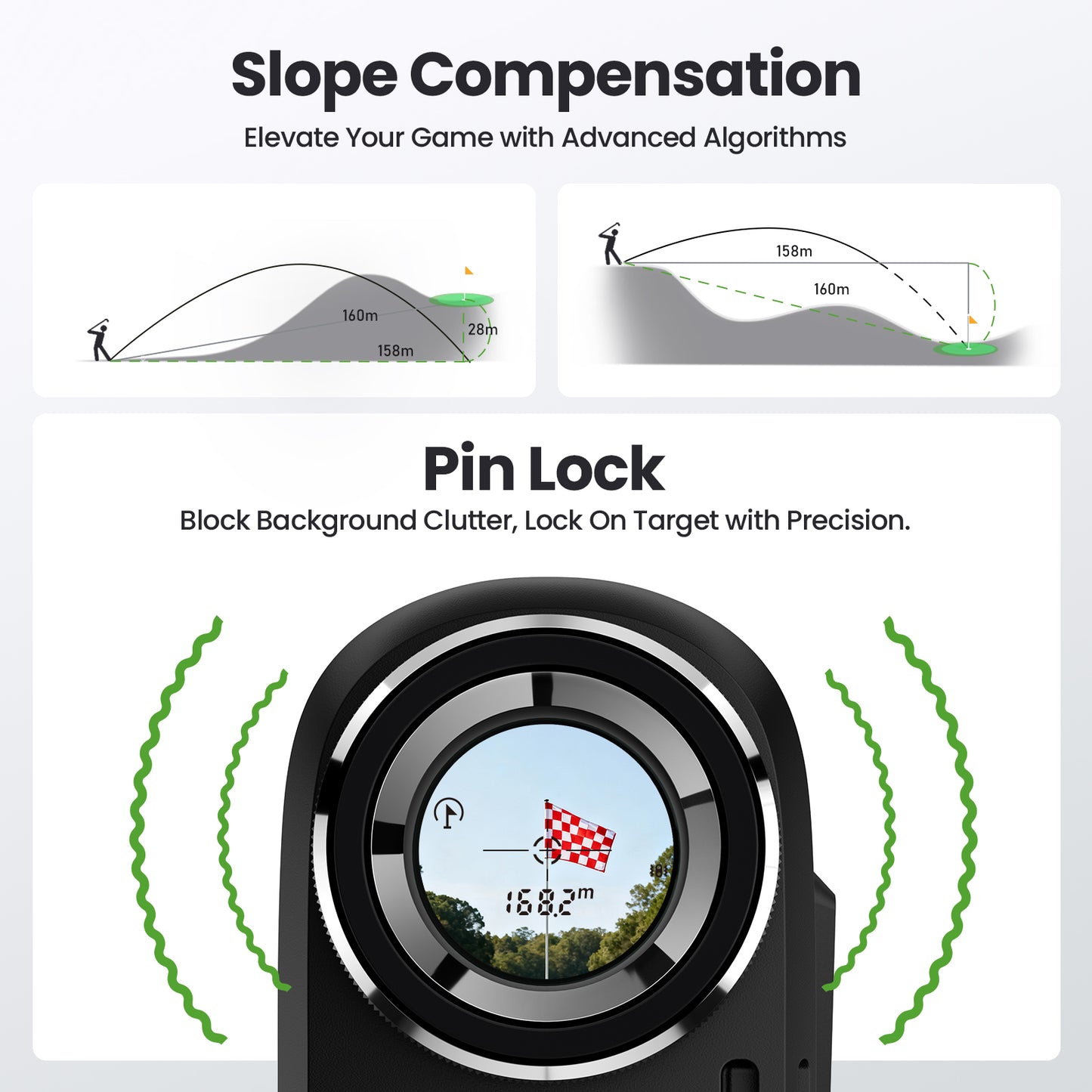 SILLAID Golf Range Finder with Slope